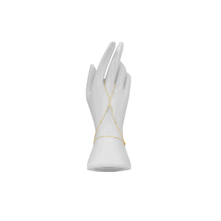Handchains